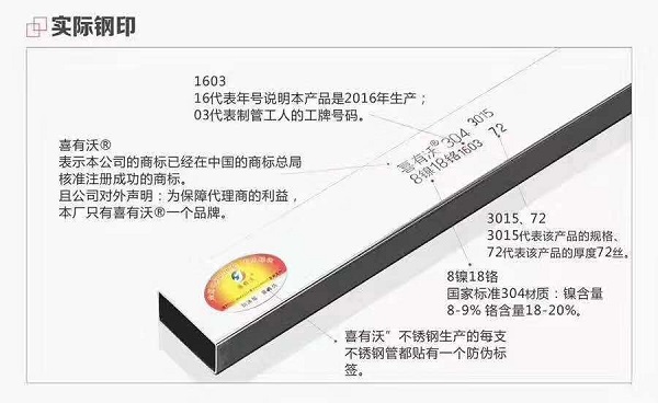 不銹鋼裝飾焊管實標(biāo)實厚